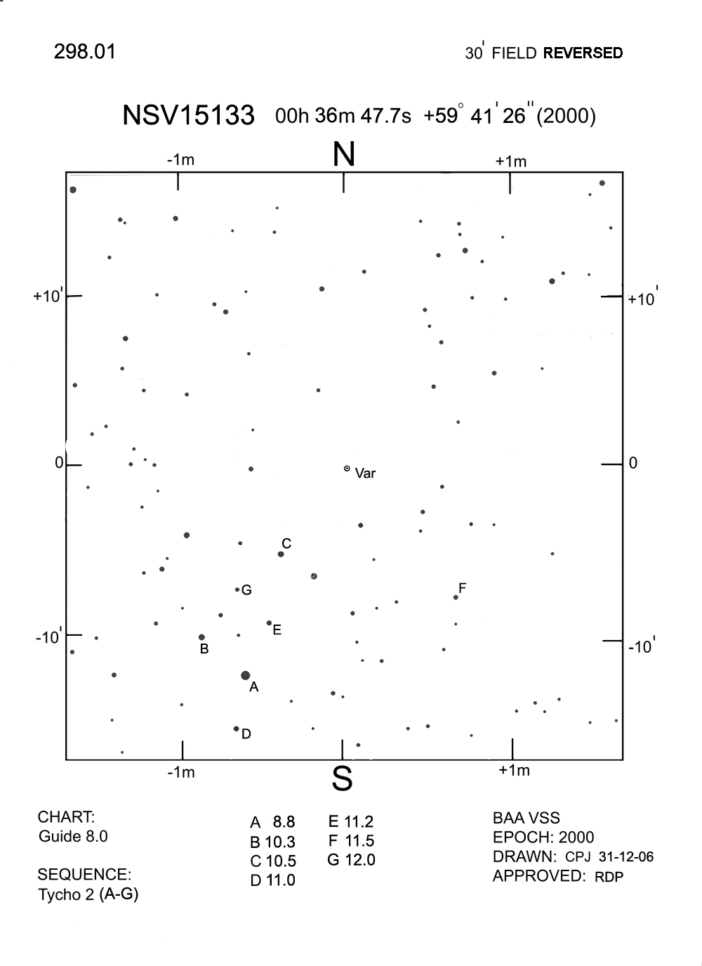 Cas_NSV 15133_BAAVSS 298.01 30m R